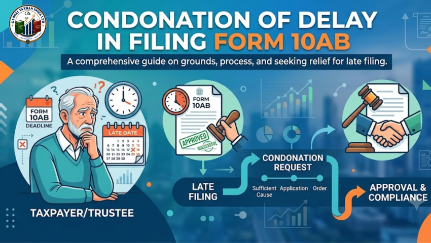 Condonation of Delay in Filing Form 10AB for Section 80G Approval