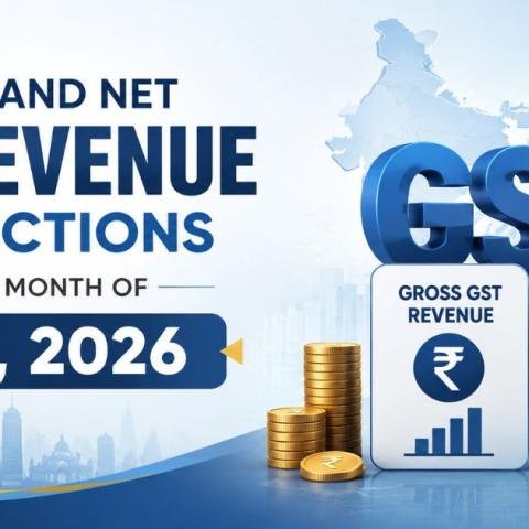 Gross and Net GST Revenue Collections – May 2026 Overview