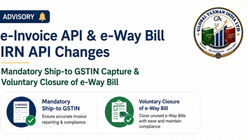 Advisory on e-Invoice API and e-Way Bill IRN API Changes: Mandatory Ship-to GSTIN Capture & Voluntary Closure of e-Way Bill