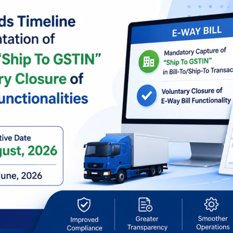 Extension of timeline for implementation of mandatory "Ship To GSTIN" and Voluntary Closure of E-Way Bill functionalities