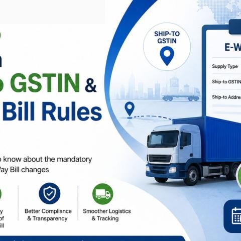 Ship-to GSTIN & E-Way Bill FAQs Guide 2026 India
