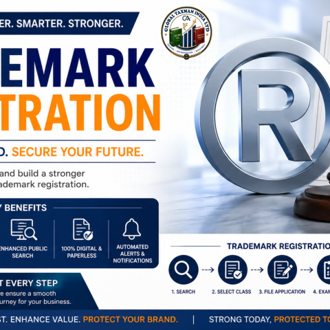 Trademark Registration in India: Major 2026 Updates Explained
